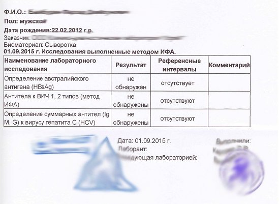 Купить медицинскую справку об отсутствии заболеваний гепатитом C и B в Красноярске